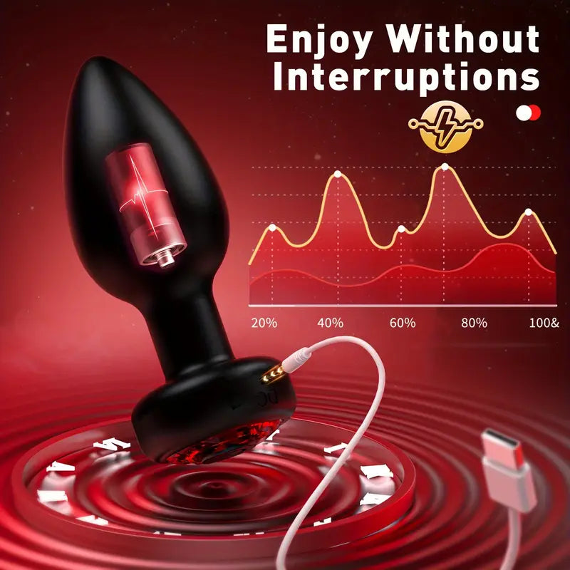 Anal Plug Sex Toy Vibrator Butt Plug With 10 Vibration Prostate Massager