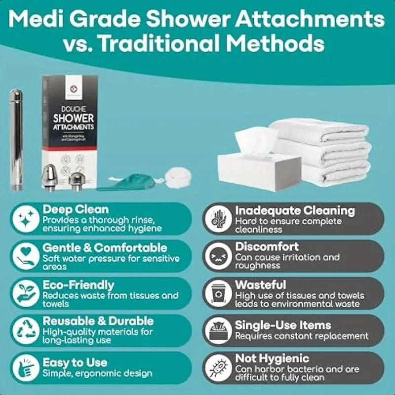 Shower System Enema Kit 8pc Aluminum Intimate Cleansing Enema Shower