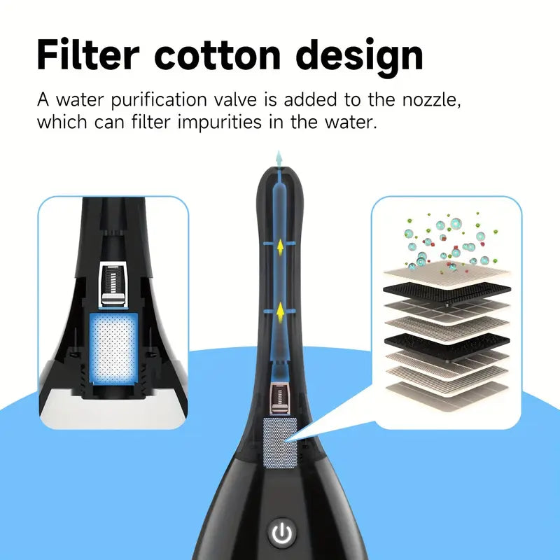 3 Vibrating Speeds 7 Spay Holes Head Enema Cleaner For Anal Sex Toy