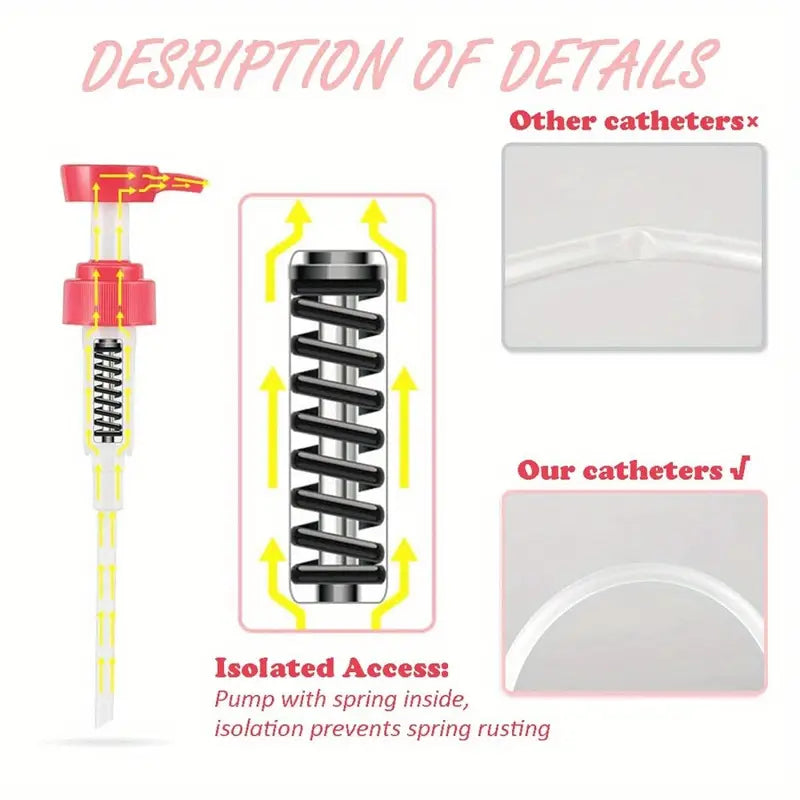 20.29oz Enema Kit For Colon Cleansing Anti-Backflow Anal Vaginal Douche