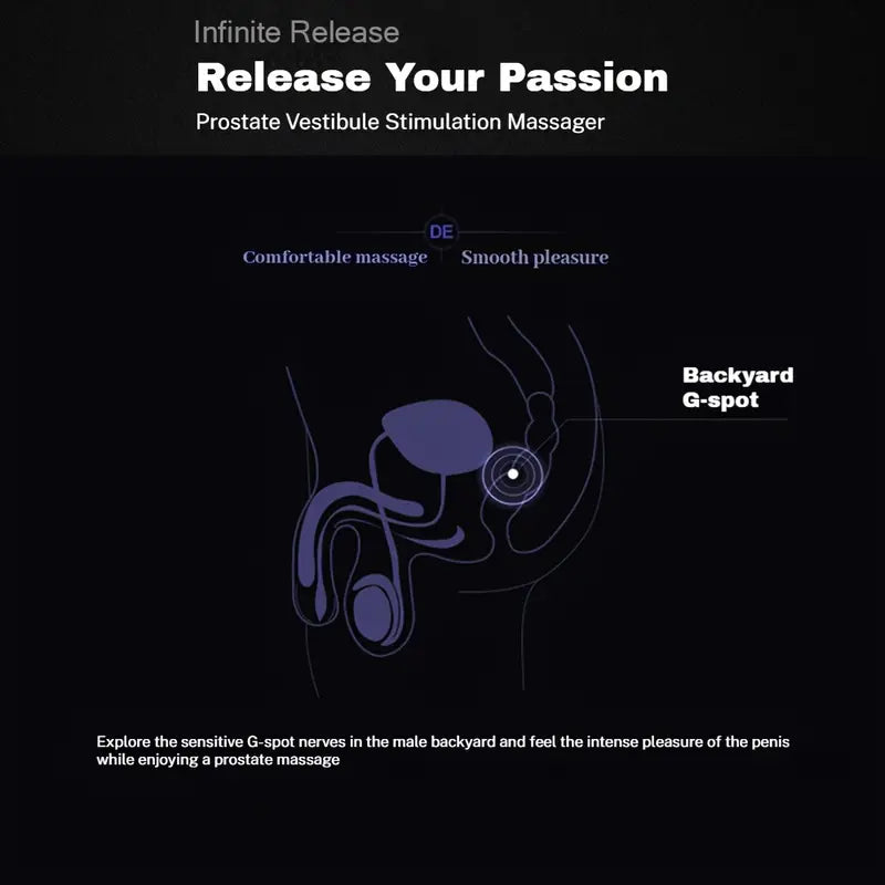 Male Prostate Stimulator Anal Stimulation Massager Male Female Sex Toy