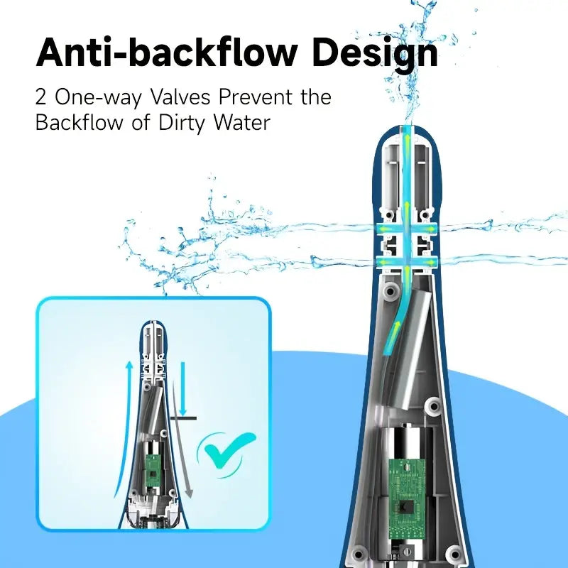 Electric Irrigator Cleaner 5 Speed Silicone Enema 5-hole Packaged Nozzle