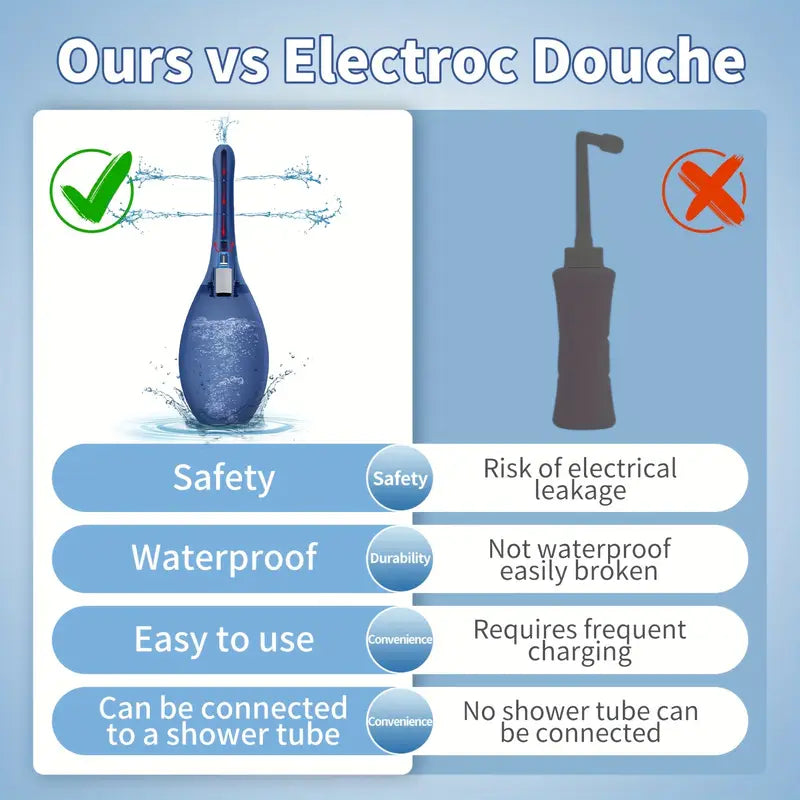 Irrigation Enema Device For Anus Cleaning Anal Toy Bulb For Women Men