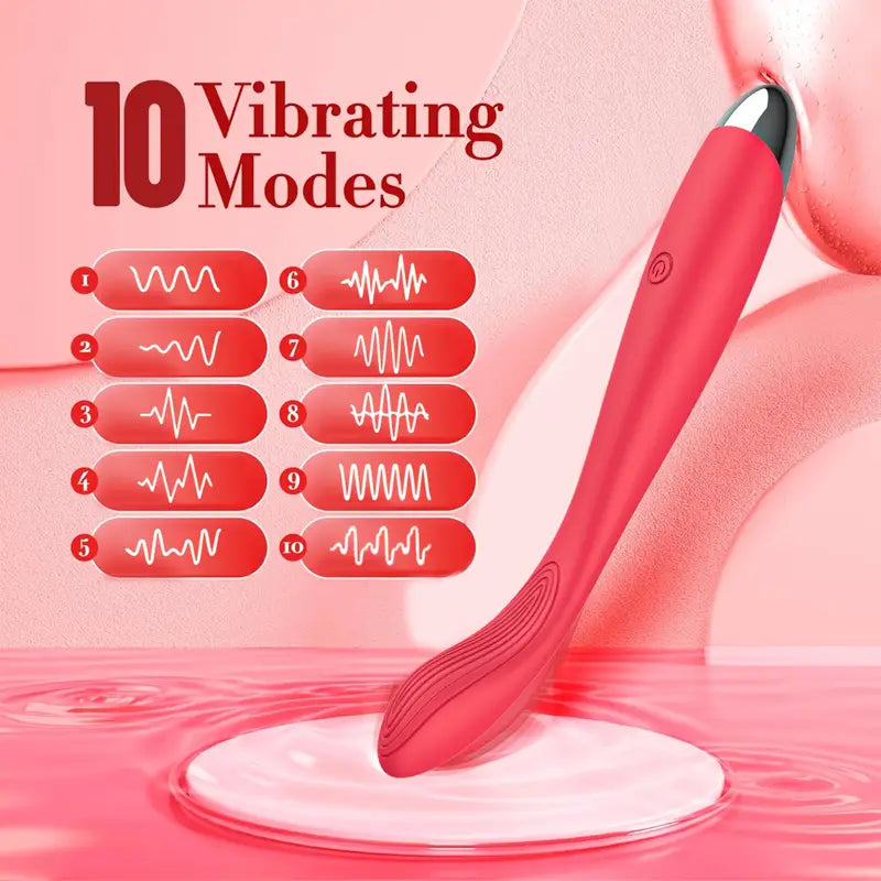 Clitoral Breast Anal Stimulator Female Clitoral Nipple Personal Massager