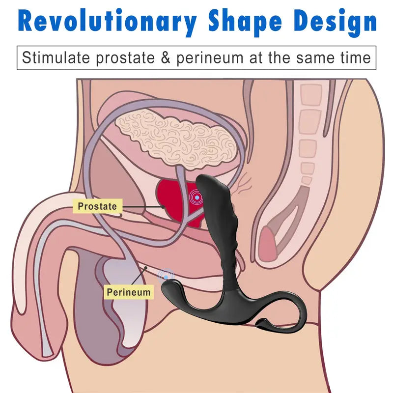 Silicone Anal Plug For Men Couples Ergonomic Design Flexible & Rigid Shaft
