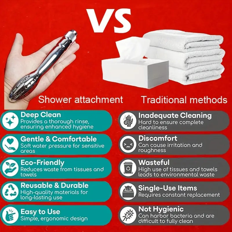 48 Holes Aluminum Enema Shower Nozzle Cleaner Rinse Vaginal Cleaning