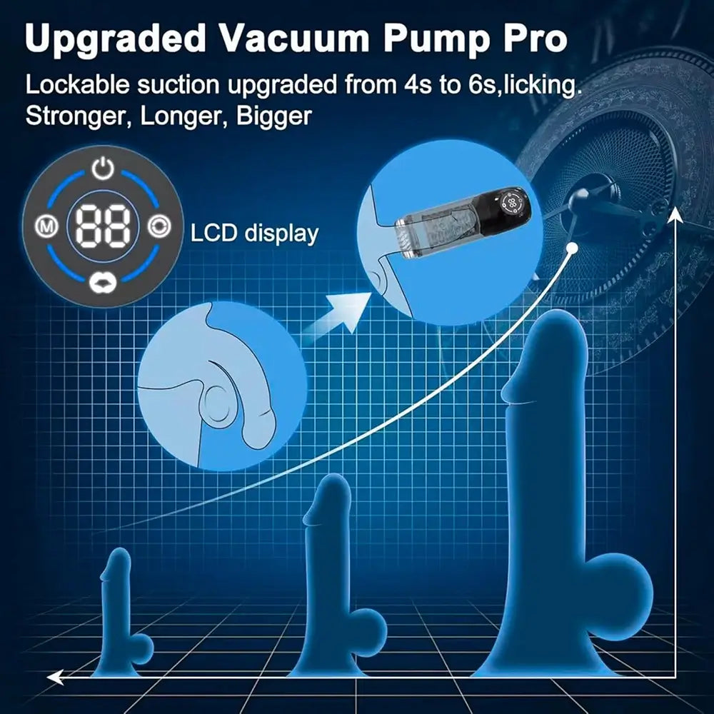 UPGRADED 7+7+7 Licking Suction 7 Rotating Modes Auto Masturbator