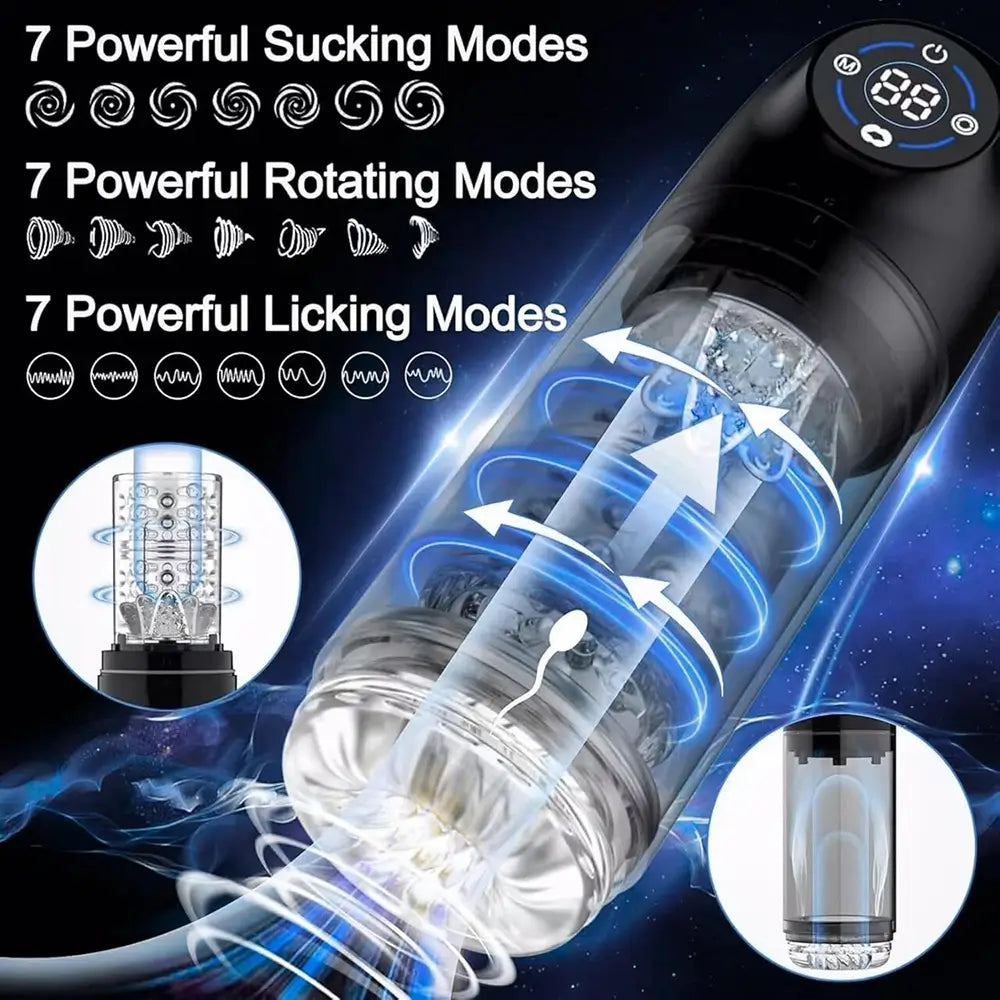 UPGRADED 7+7+7 Licking Suction 7 Rotating Modes Auto Masturbator