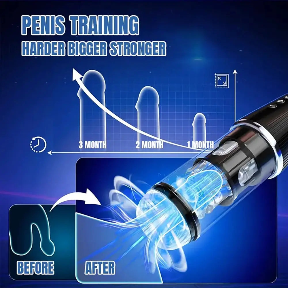 Multiple 5 Twisting 7 Sucking 7 Vibration Automatic Male Masturbator