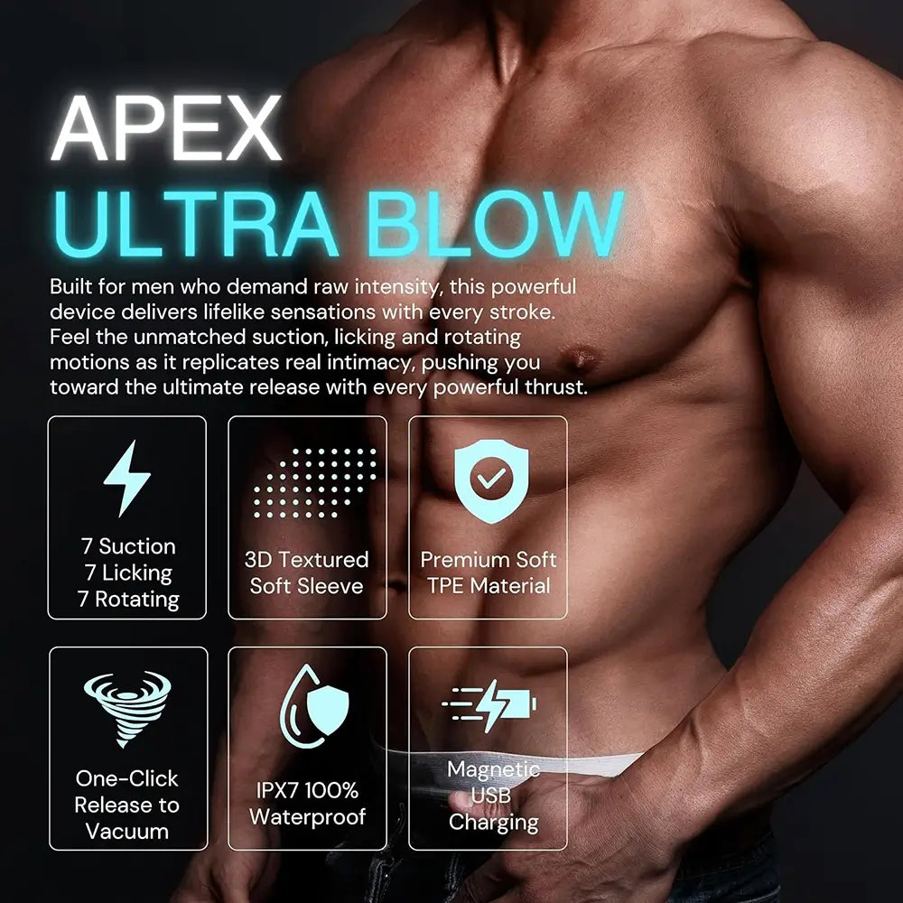 UPGRADED 7+7+7 Licking Suction 7 Rotating Modes Auto Masturbator