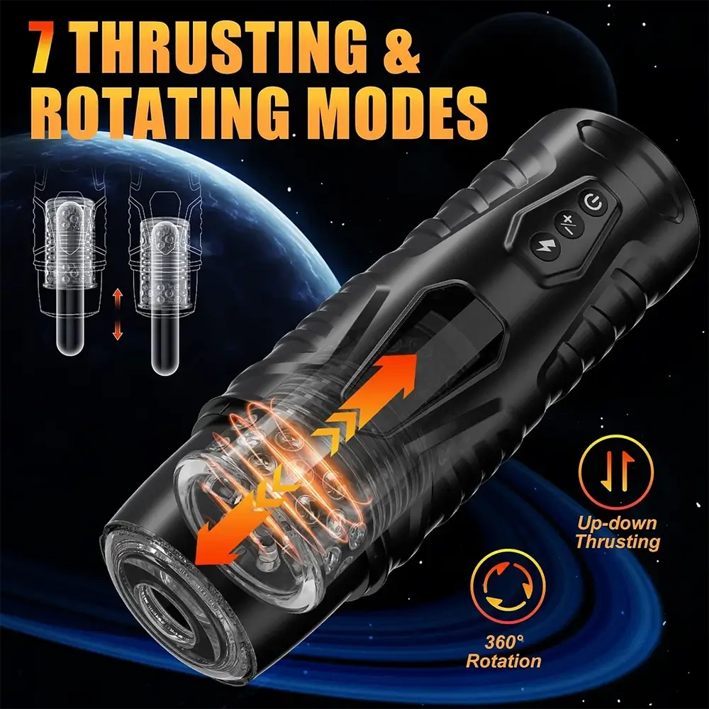 Intelligent Sucking Rotating Thrusting Electric Automatic Male Masturbator