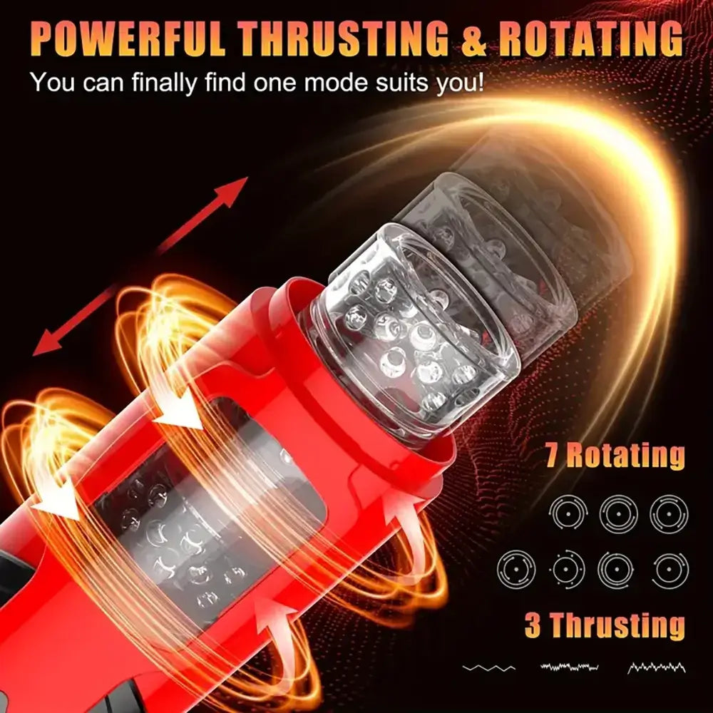 3 Thrust 7 Rotation Modes Sucking USB Rechargeable Auto Masturbator