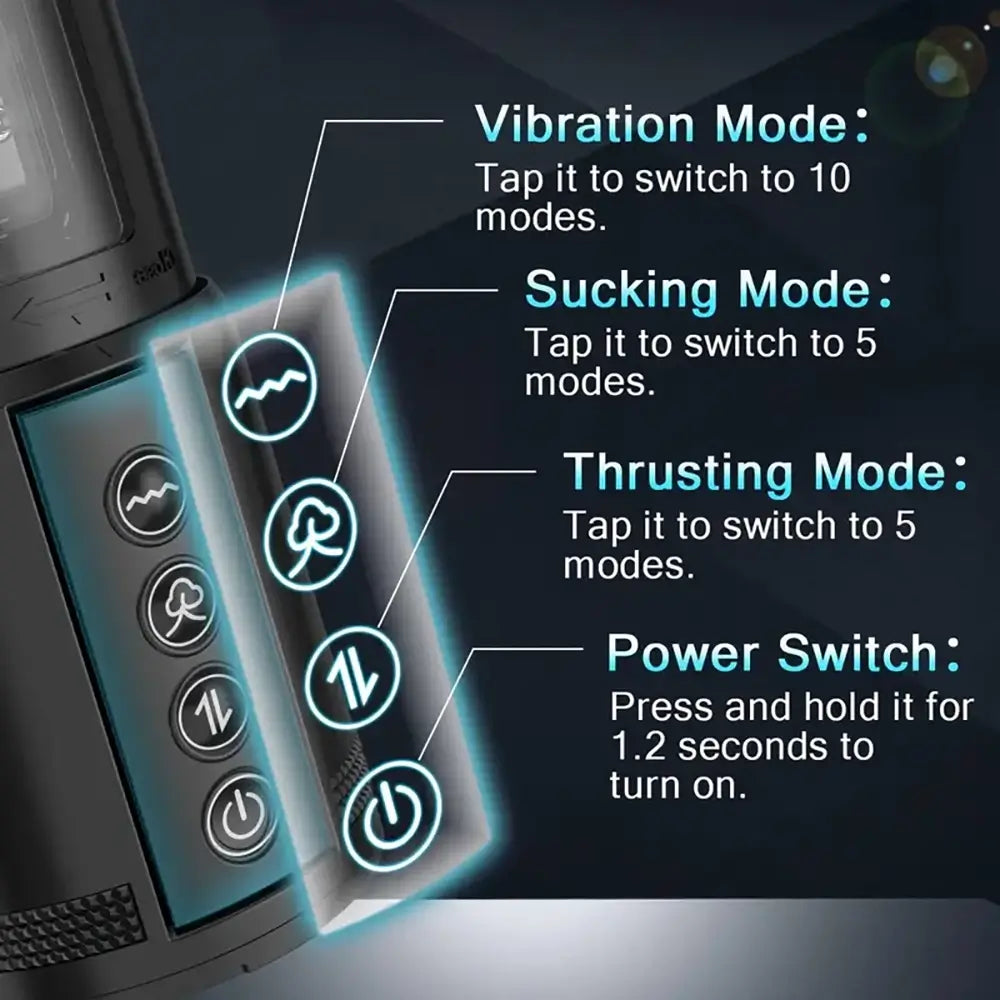 3 in 1 Sucking Vibrating Thrusting Automatic Real Male Masturbator