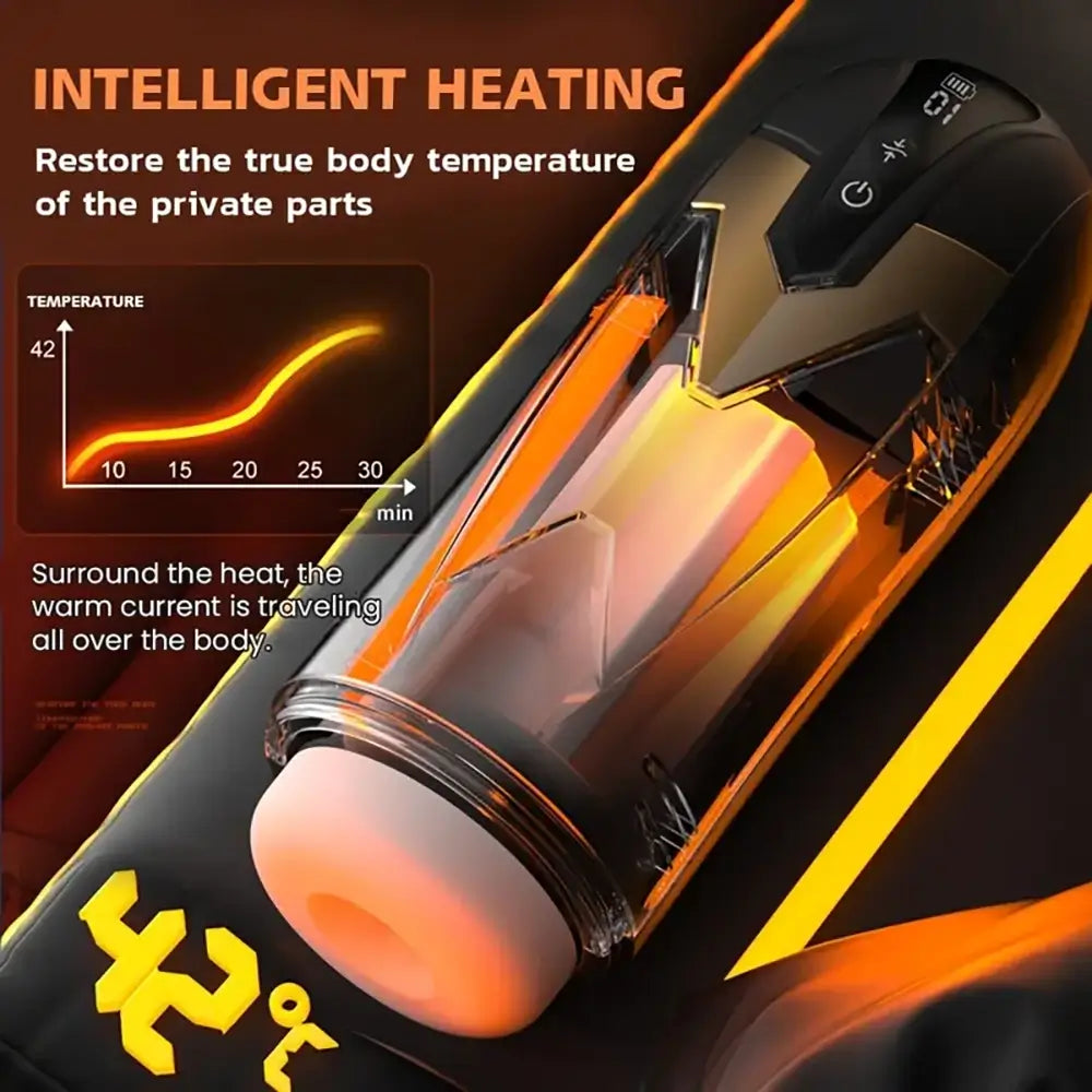 Forward Reverse Telescopic Heating Automatic Male Rotation Masturbator