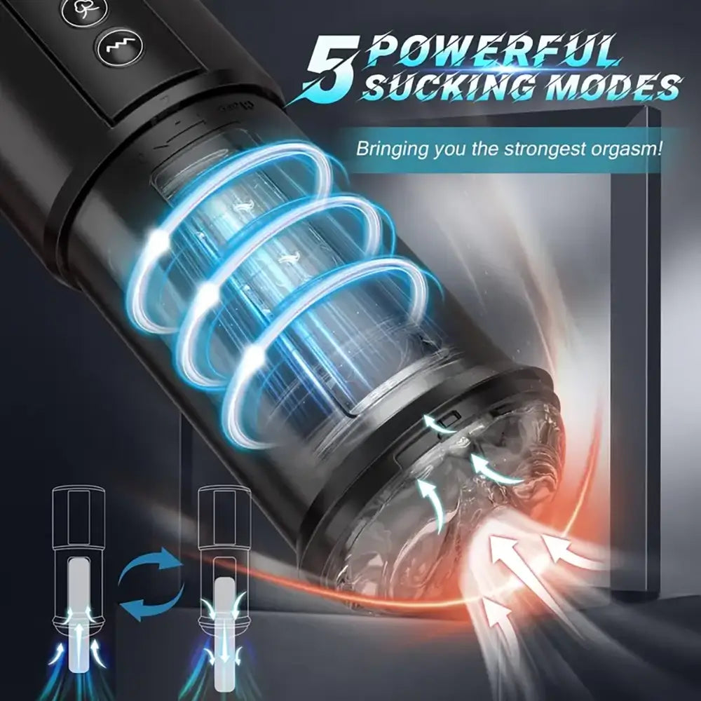 3 in 1 Sucking Vibrating Thrusting Automatic Real Male Masturbator