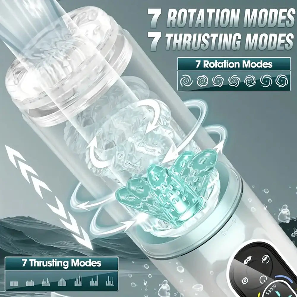 7 Sucking Vibrating Thrusting Rotating Licking Automatic Masturbator