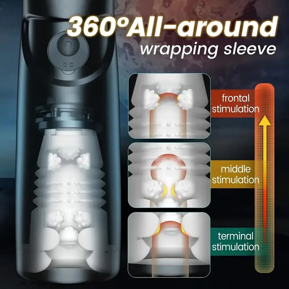 7 Swing Thrusting Auto Masturbator With Riding Position Design