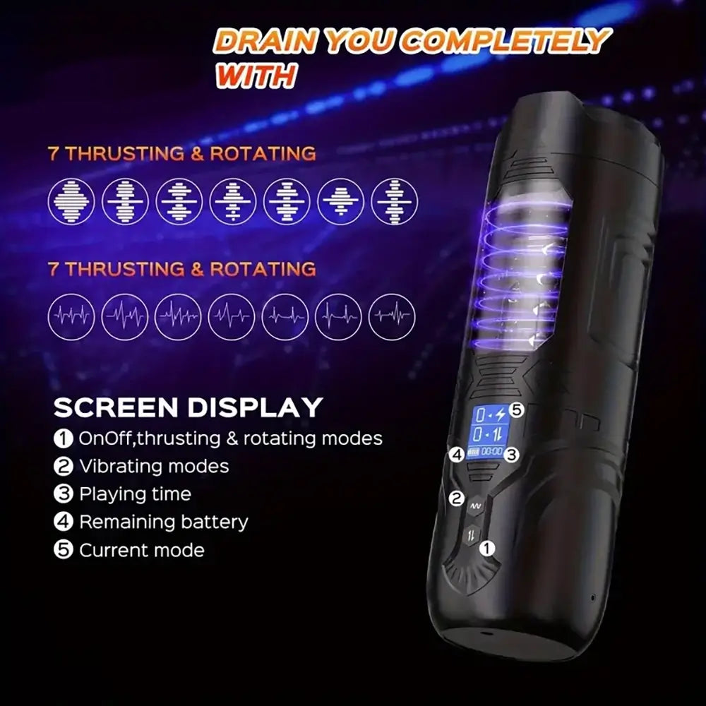 Vibrating Thrusting Rotating Auto Stroker Electric Male Masturbator