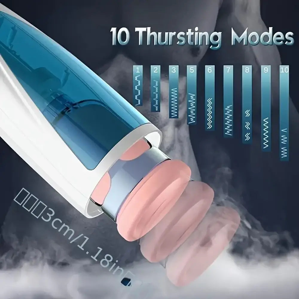 Hands Free Automatic Soft Silicone Channel Thrusting Masturbator