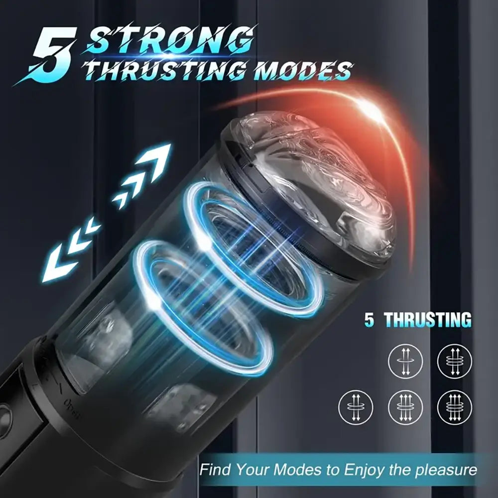3 in 1 Sucking Vibrating Thrusting Automatic Real Male Masturbator
