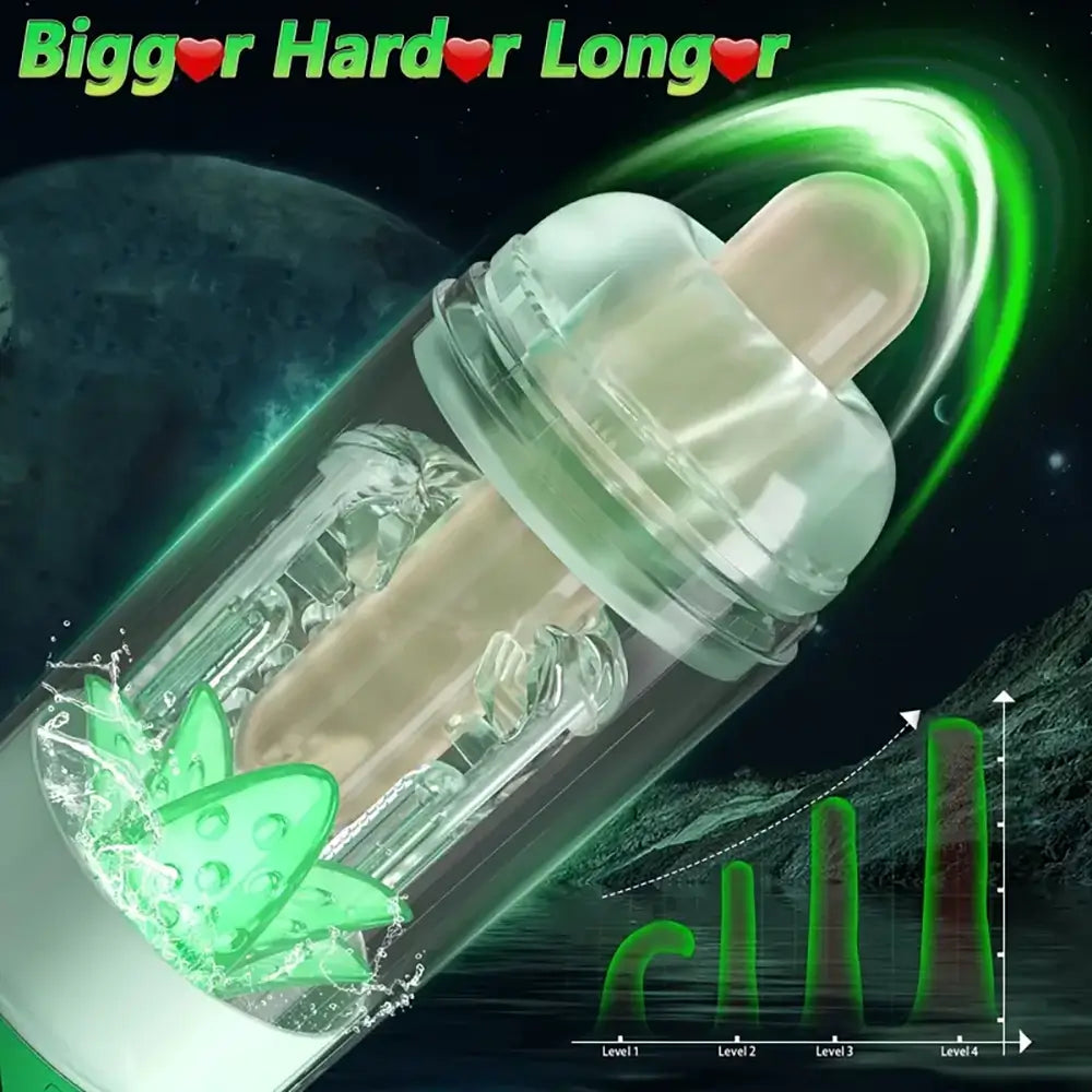 3 Pump 7 Thrusting Rotating Vibrating Sucking LCD Automatic Masturbator