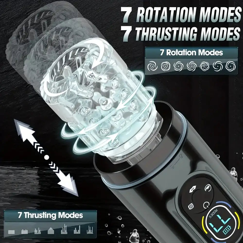 7 Sucking Vibrating Thrusting Rotating Licking Automatic Masturbator