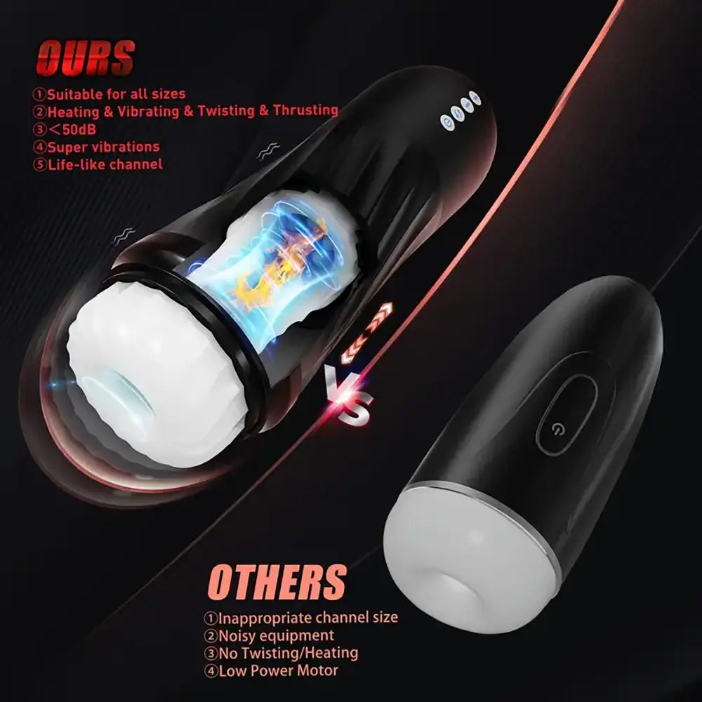 Steelcan 3 in 1 Thrusting Vibrating Automatic Male Masturbator