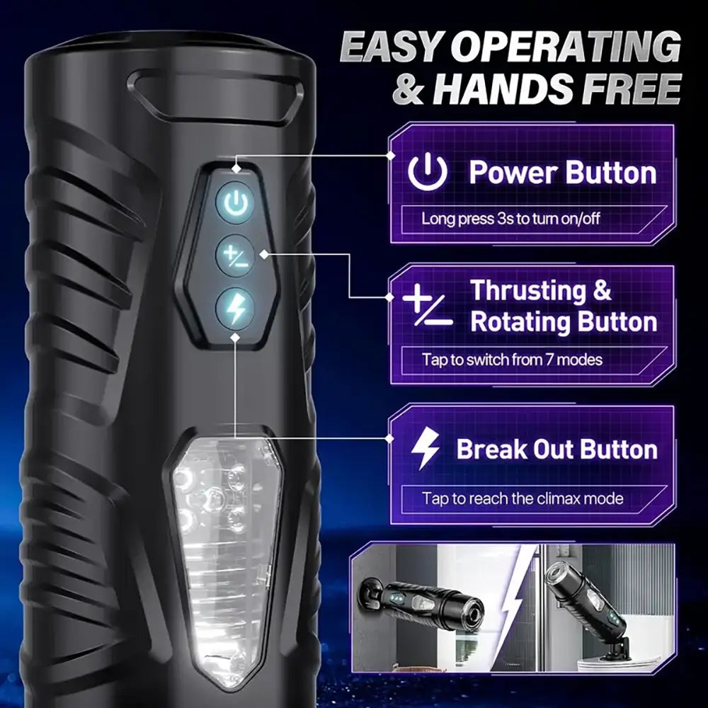 Intelligent Sucking Rotating Thrusting Electric Automatic Male Masturbator