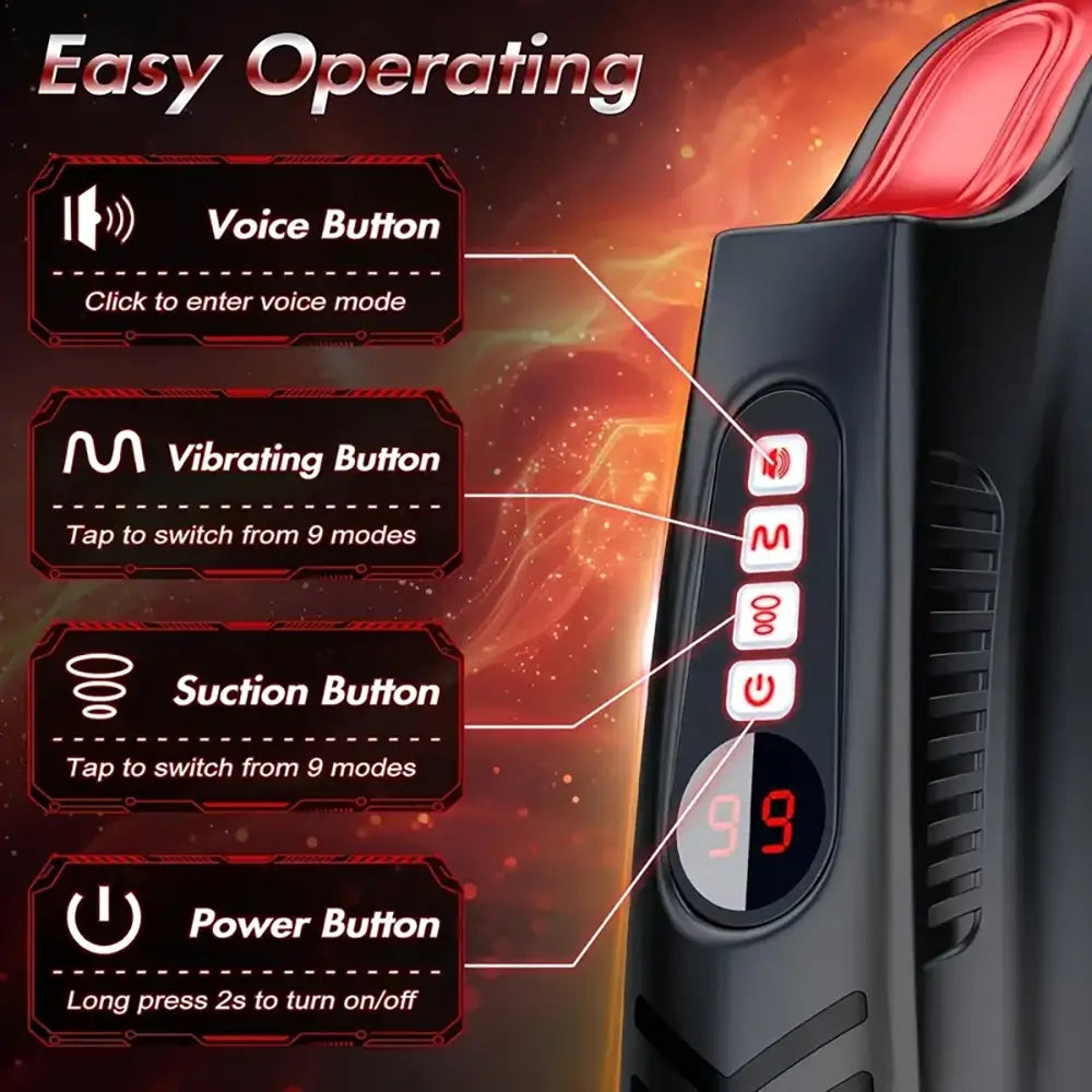 Automatic Sucking Vibrating LCD Display 3D Fleshy Male Masturbator
