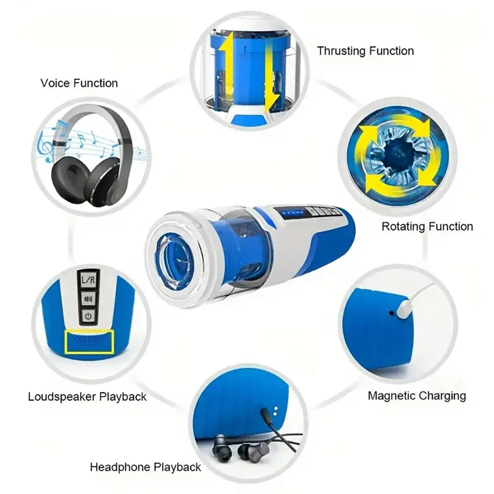 Repeated Realistic Soft Rotation Voice Male Automatic Masturbator