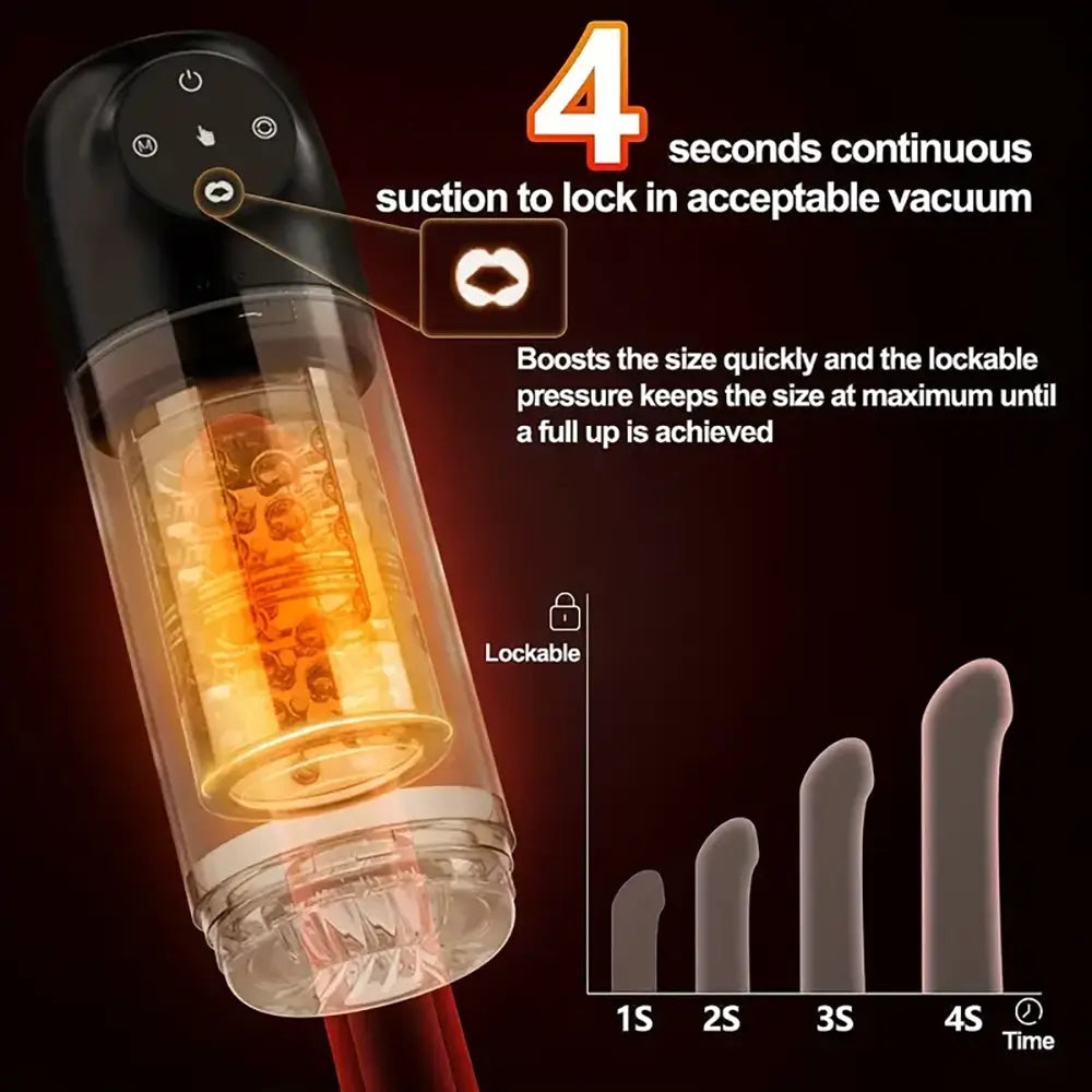 4s Lockable Vacuum 7 Rhythmic Suction 7 Smooth Rotation Masturbator