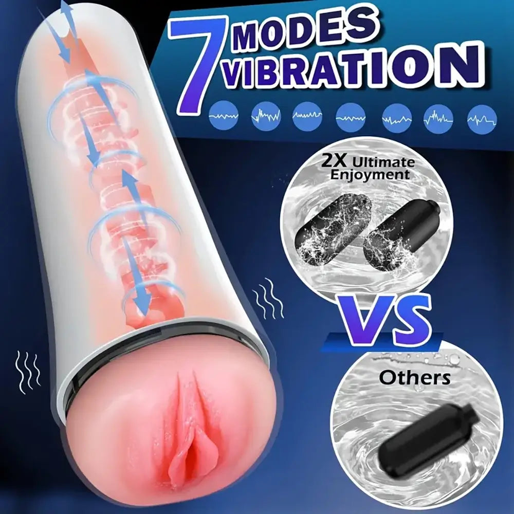 2 Vibrating Motor 3D Vagina Textured Automatic Male Masturbator