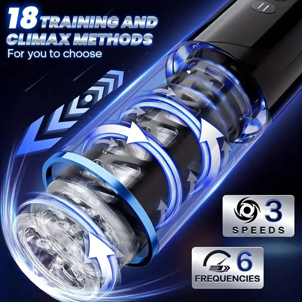 3 Speeds 6 Frequencies Rotation Ejaculating Male Auto Masturbator