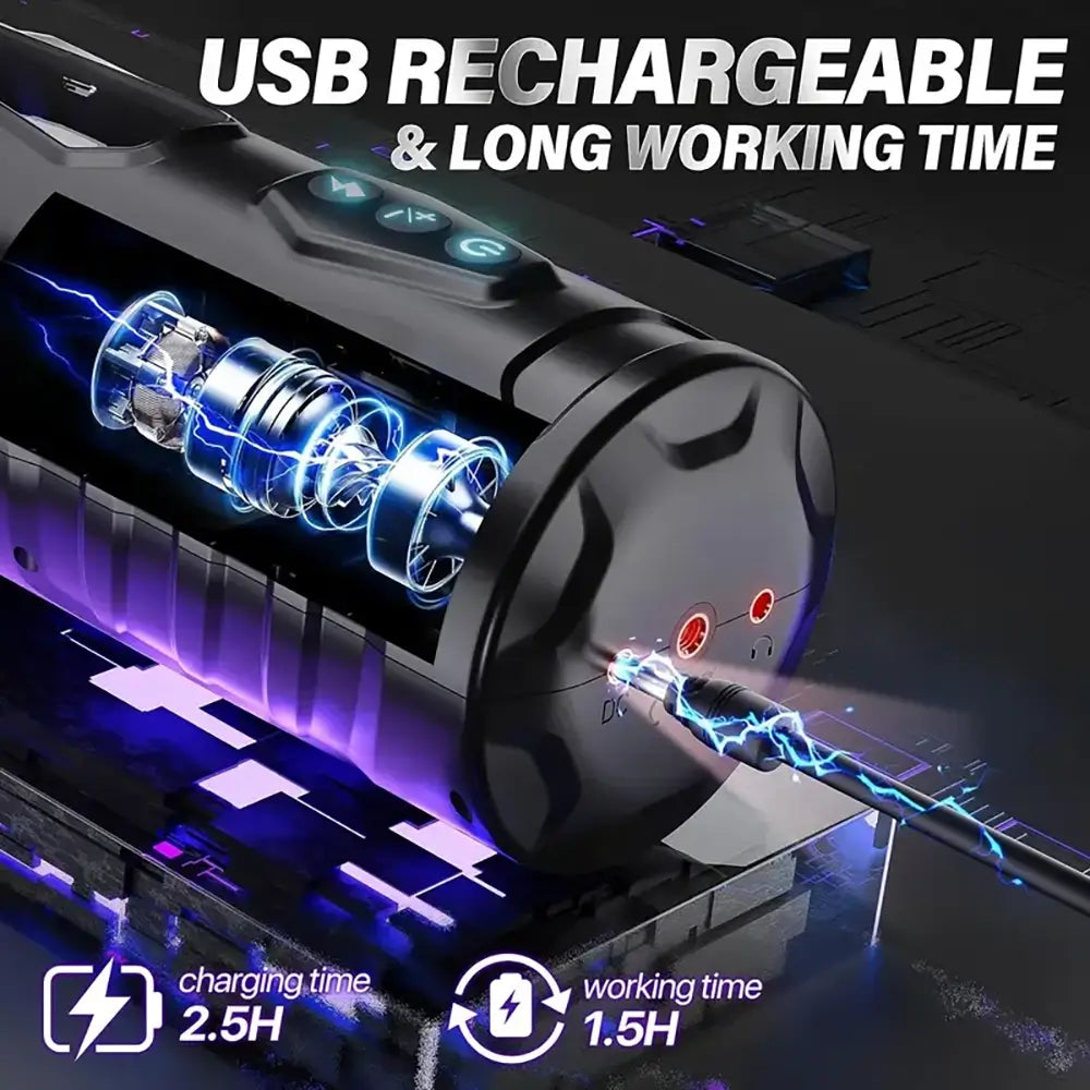 Intelligent Sucking Rotating Thrusting Electric Automatic Male Masturbator