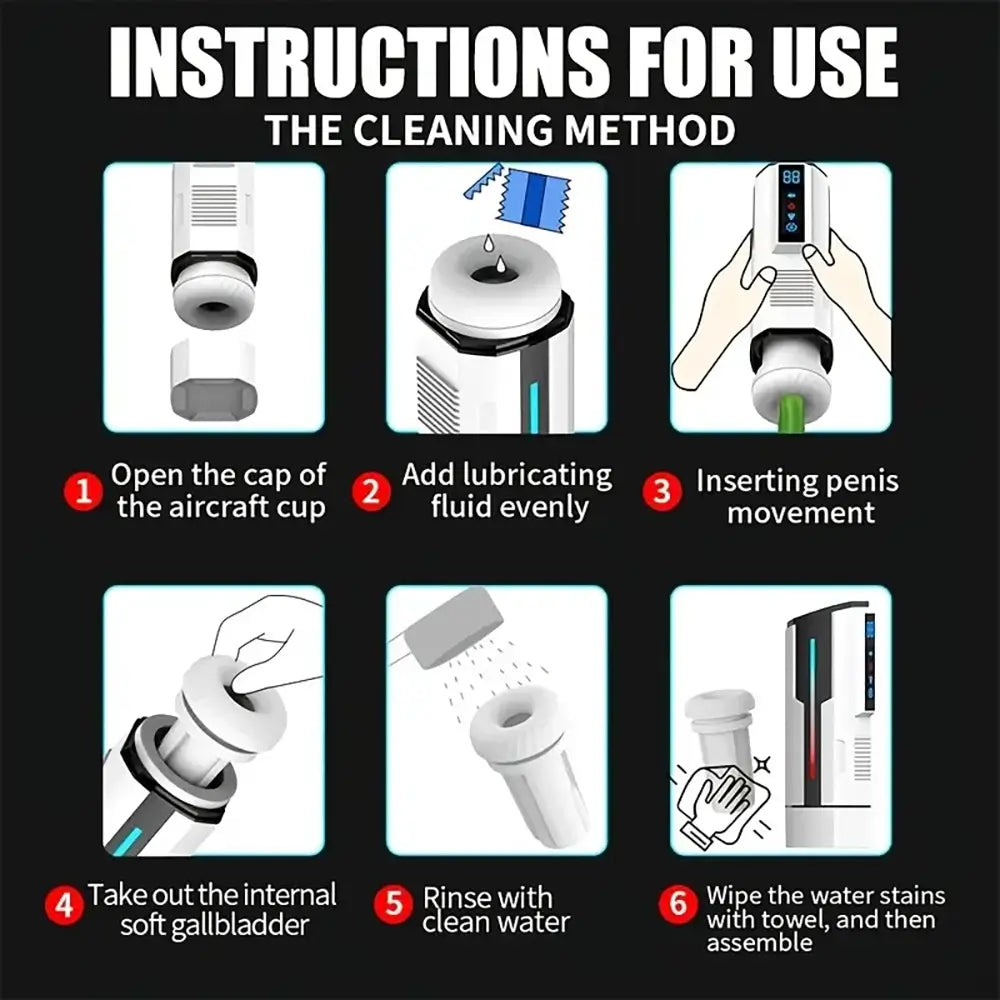 Cannonking Popular Motorized TPE Voice Sucking Electric Masturbator