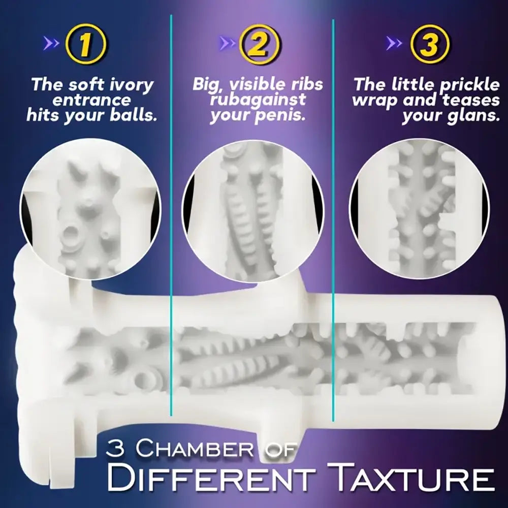 7 Thrusting Vibrating Modes 3D Realistic Channel Thrusting Masturbator