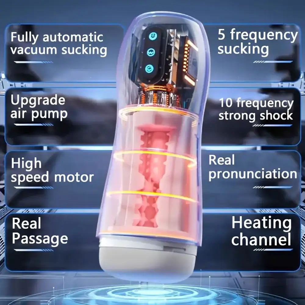 Pleasure 5 Suction 10 Vibration 3-Language Voice Automatic Masturbator