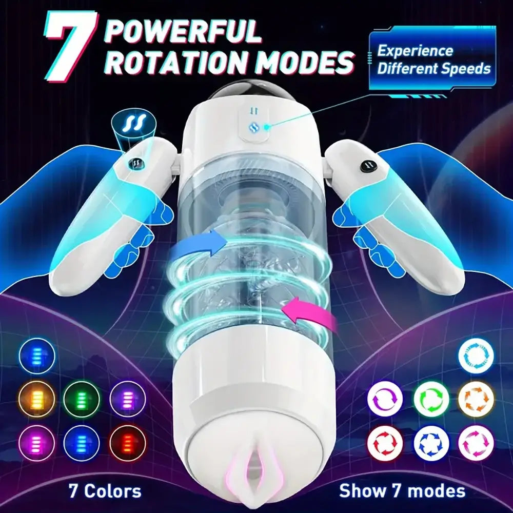 7 Vibrating 5 Rotating 5 Thrusting Modes Penis Automatic Masturbator