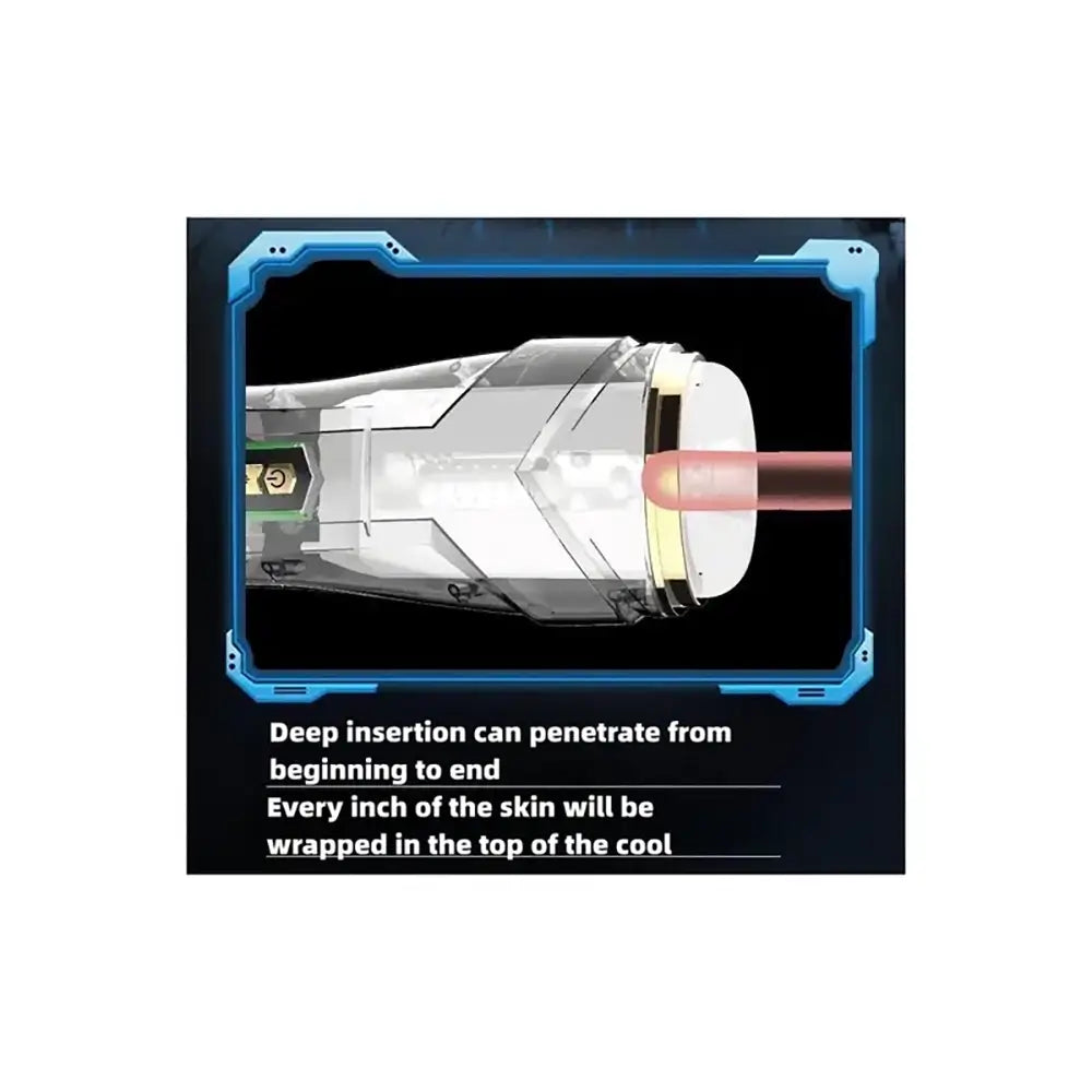 Suction Thrusting LED Vacuum Electric Automatic Male Masturbator