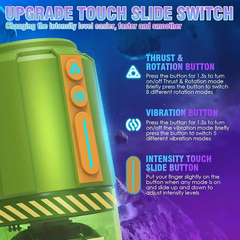 Upgrade 8 Thrusting Rotating 5 Vibration 3D Realistic Auto Masturbator