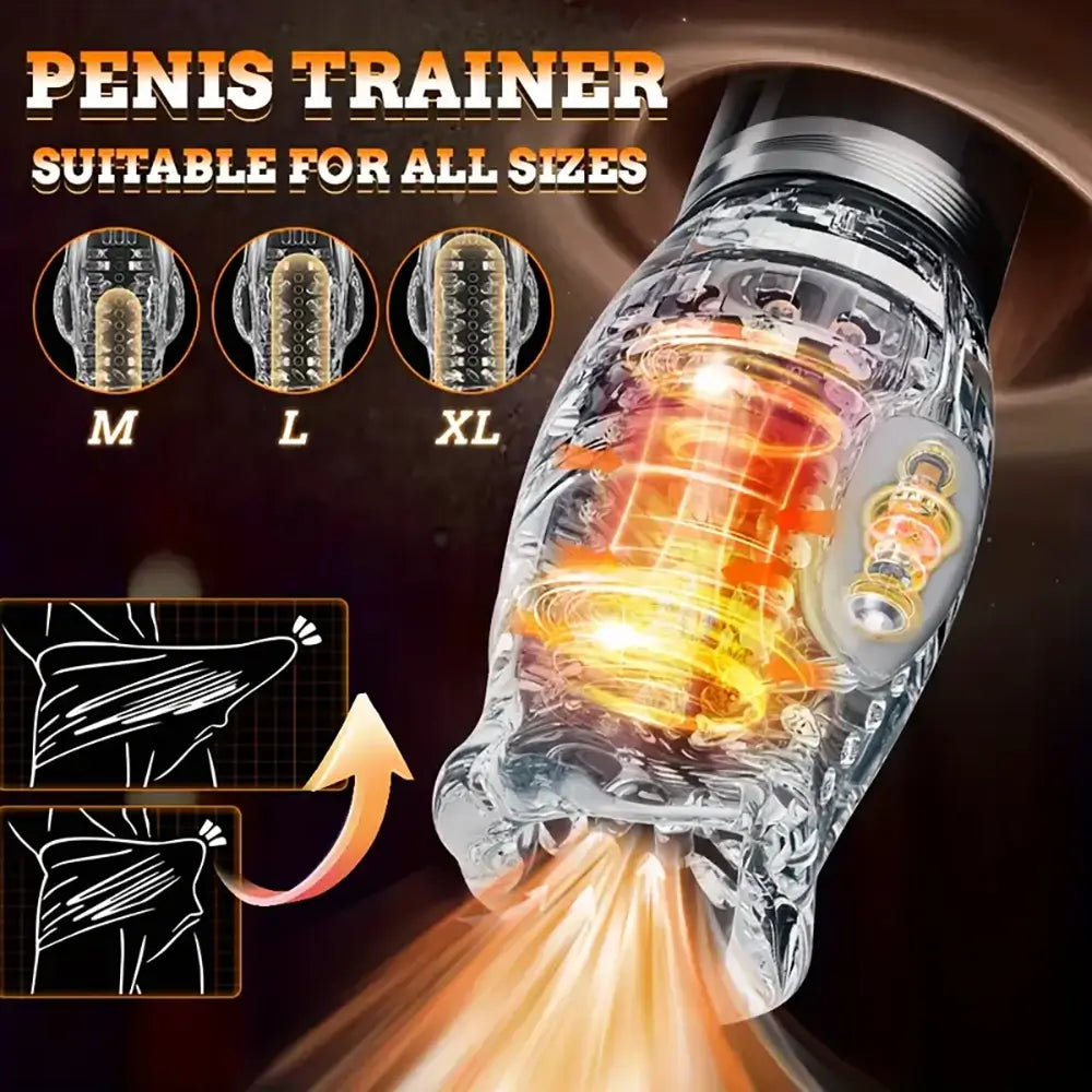 TORNADO 3.0 Version 7 Vibrating 5 Rotating Thrusting Auto Masturbator