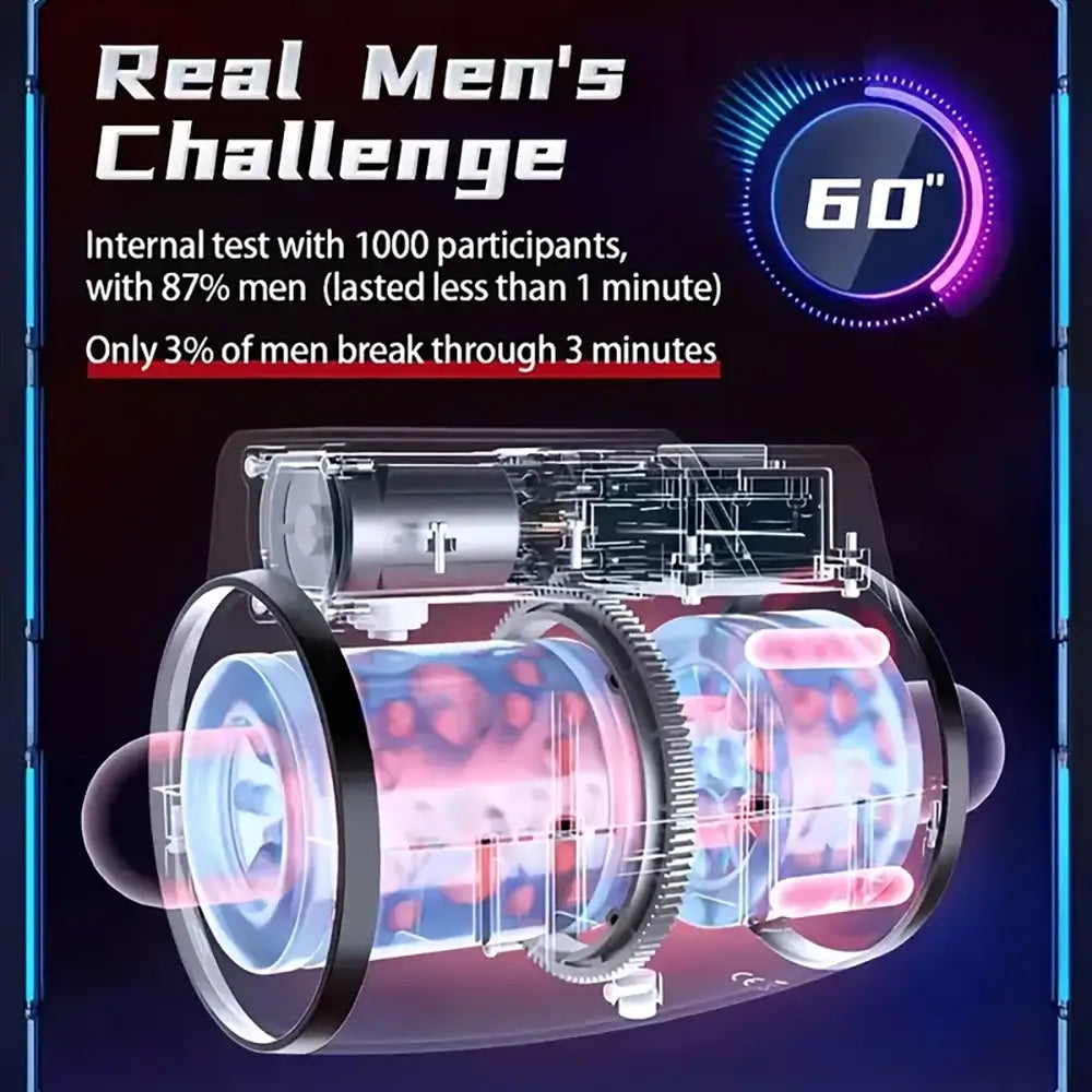 Fully Dual Cavity Rotation Telescopic Vibrating Automatic Masturbator