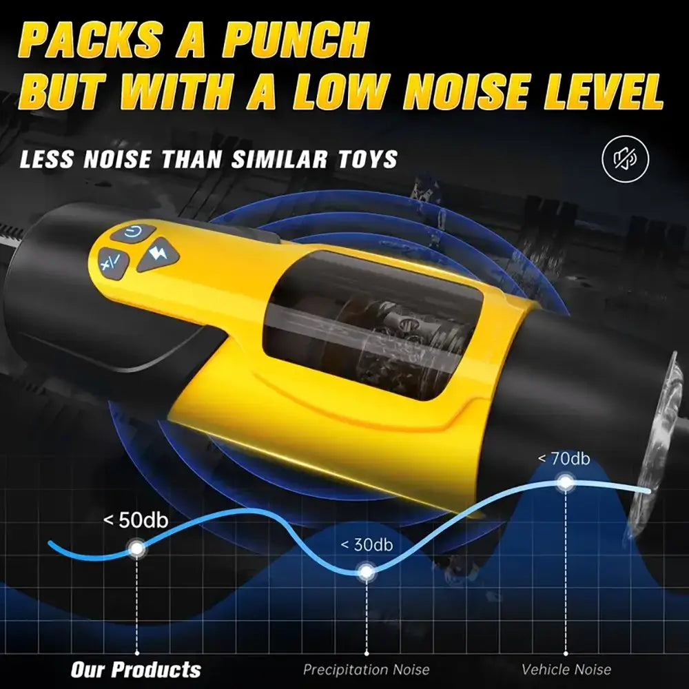 3 Thrust 7 Rotation Modes Sucking USB Rechargeable Auto Masturbator