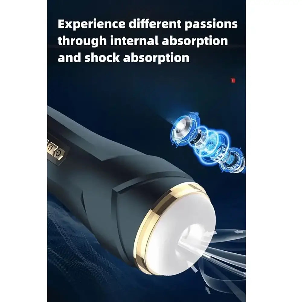 Suction Thrusting LED Vacuum Electric Automatic Male Masturbator