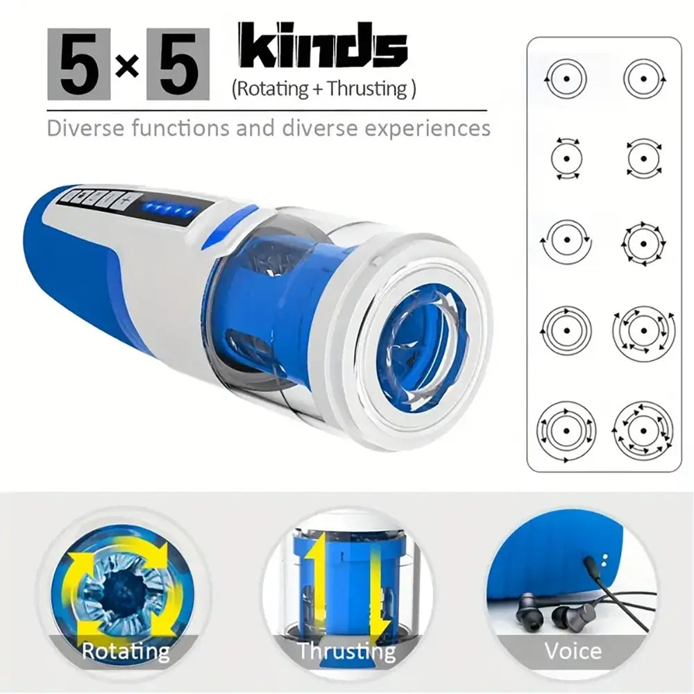 Repeated Realistic Soft Rotation Voice Male Automatic Masturbator