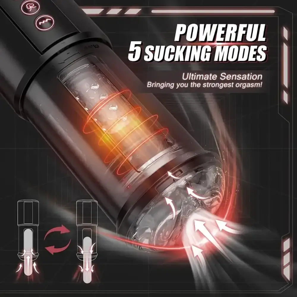 Sucking Vibrating Thrusting Modes Realistic Vagina Auto Masturbator