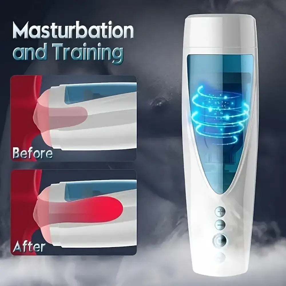 Hands Free Automatic Soft Silicone Channel Thrusting Masturbator