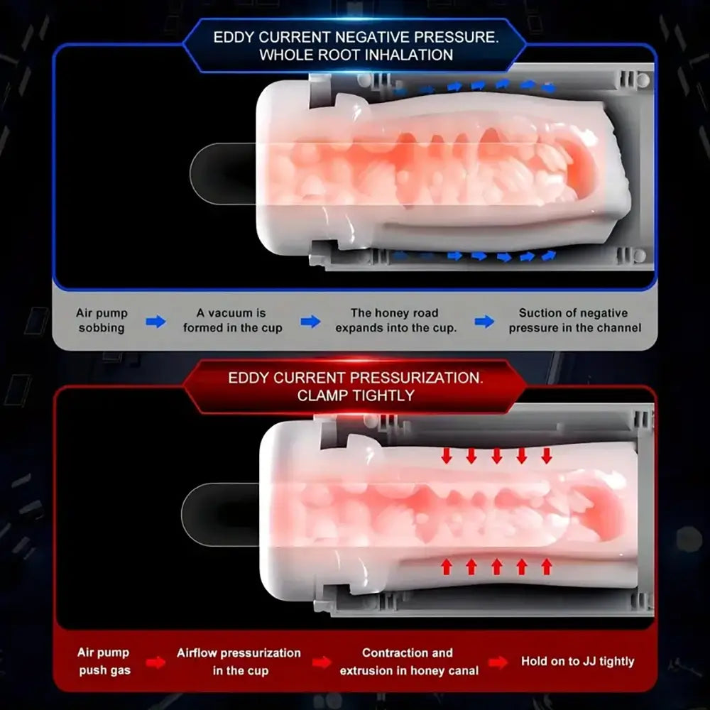 XT10 Auto Stroker Thrusting Sucking Vibrating With Heating Base