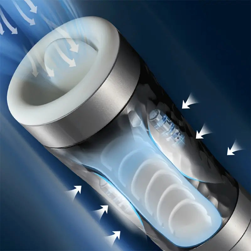 10 Vibrating 5 Sucking 360-degree Squeezing Kneading Auto Masturbator