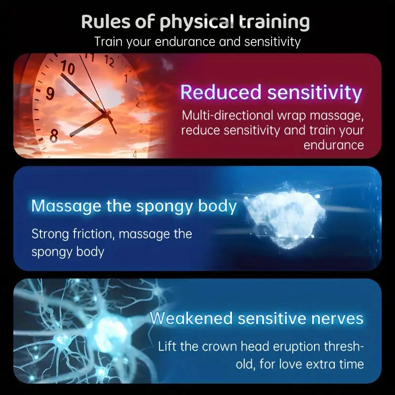 10 Frequency Smart Vibration Sounding Auto Male Masturbator